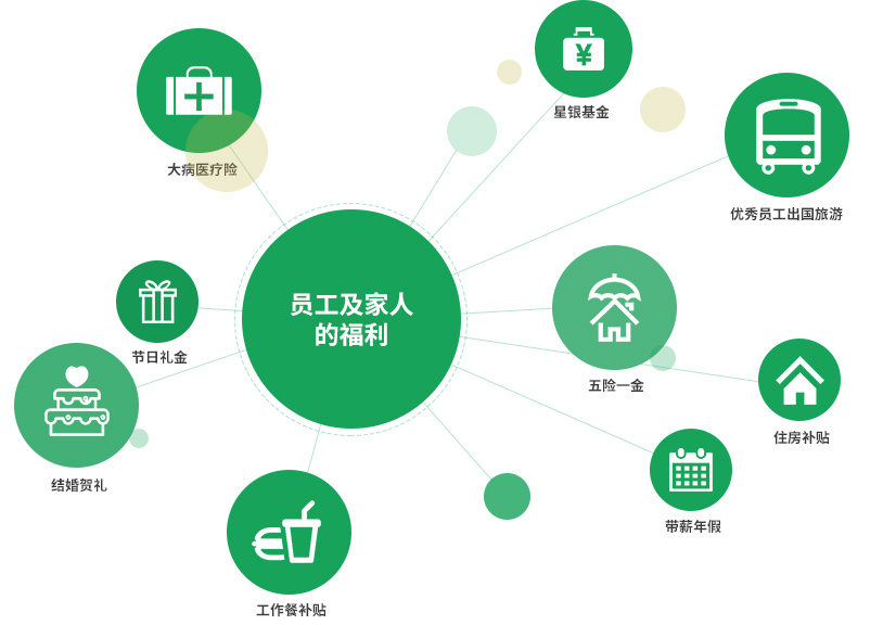 888集团电子游戏(中国游)有限公司官网